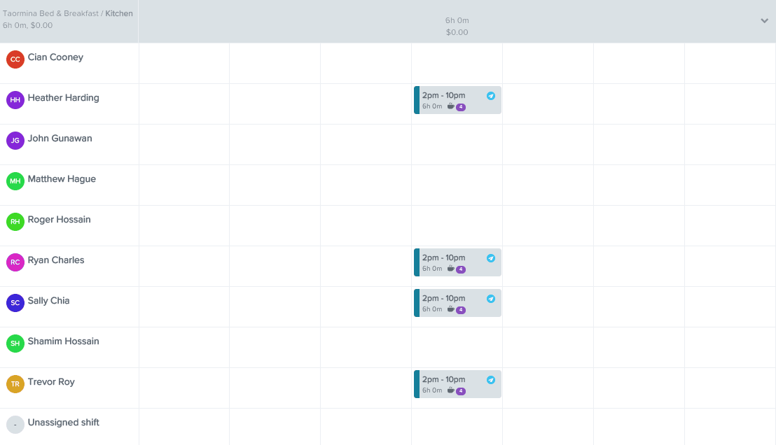 Filling unassigned shifts now got easier with Shift Bidding KeyPay